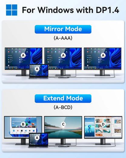 HDMI Ethernet USB PC Accessories