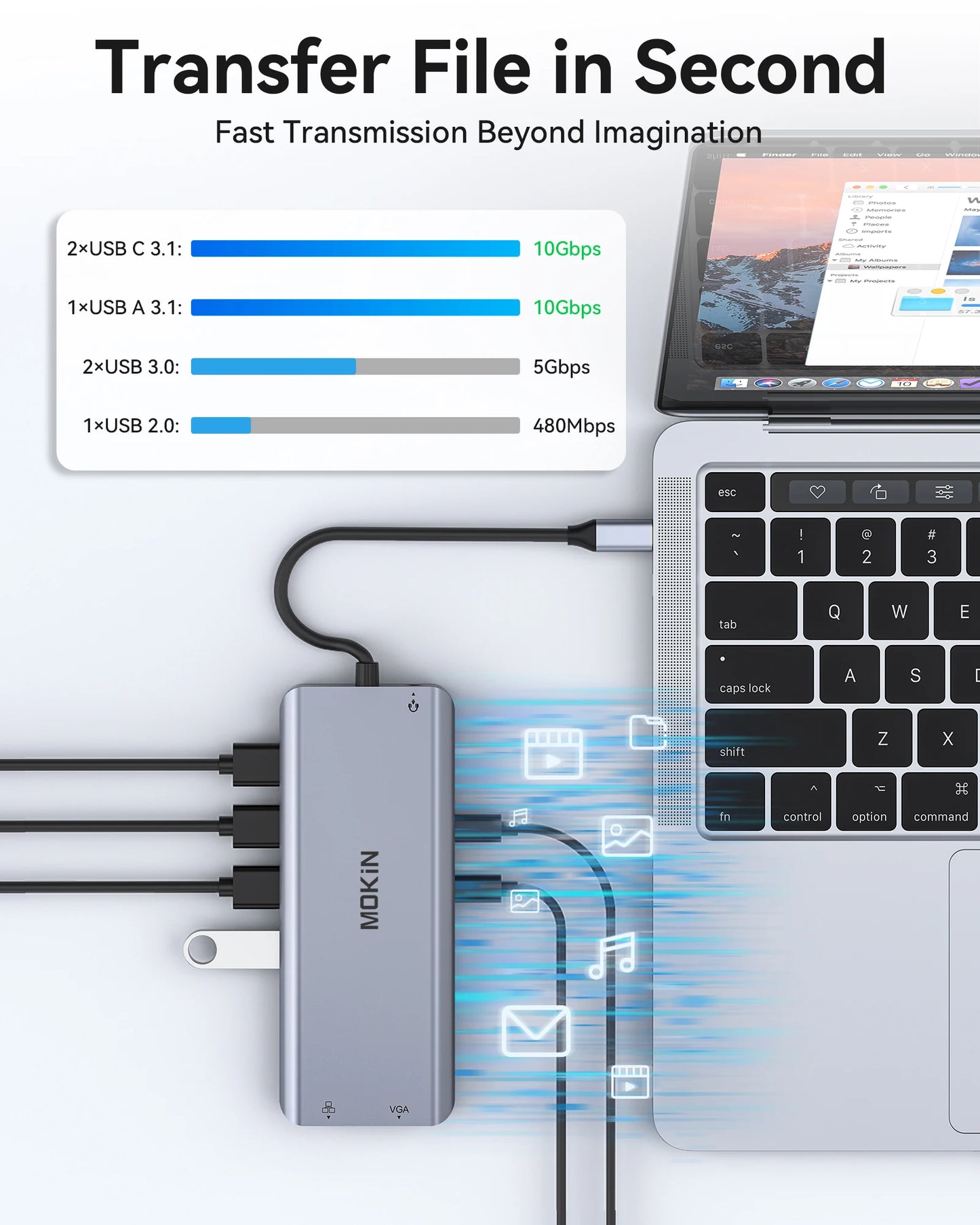 HDMI Ethernet USB PC Accessories